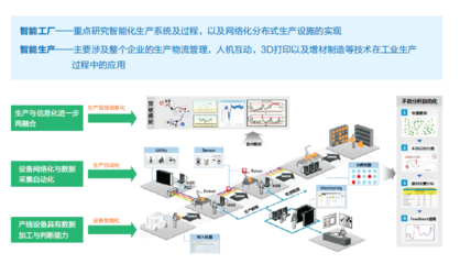 網絡設備產品中心 構建高效、安全、可靠的網絡基石